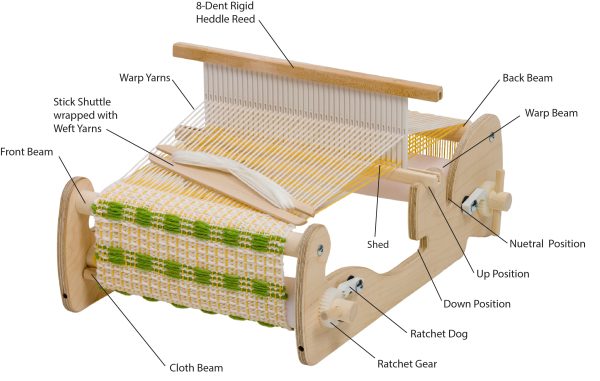 Schacht Cricket Loom Hot on Sale