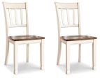 Whitesburg Dining Chair Set Online now